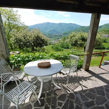 Villa Locazione Turistica Il Poggio *