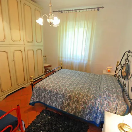 Villa Locazione Turistica Il Poggio Montecoronaro