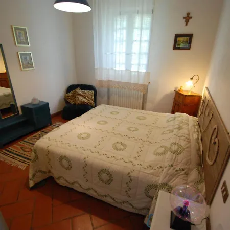 Villa Locazione Turistica Il Poggio Montecoronaro