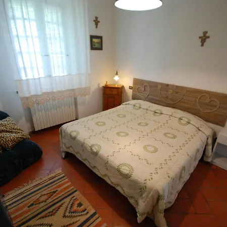 Villa Locazione Turistica Il Poggio Montecoronaro